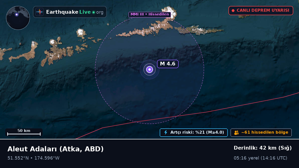 Aleut Adaları (ABD)