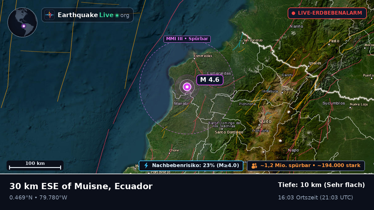 Esmeraldas, Ecuador