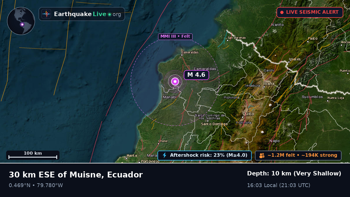 Esmeraldas, Ecuador