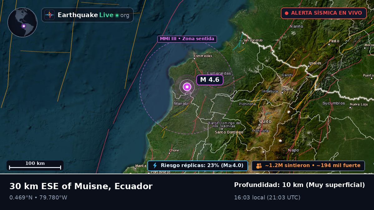 Esmeraldas, Ecuador