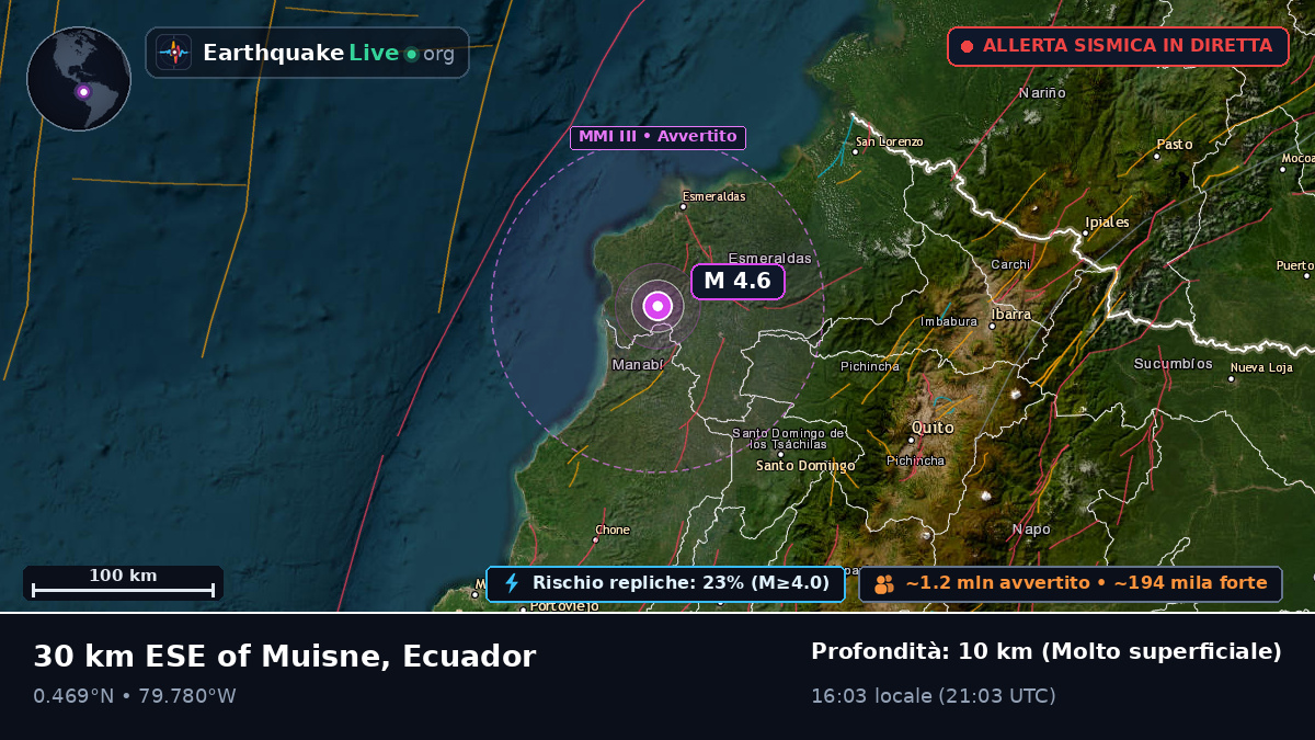 Esmeraldas, Ecuador