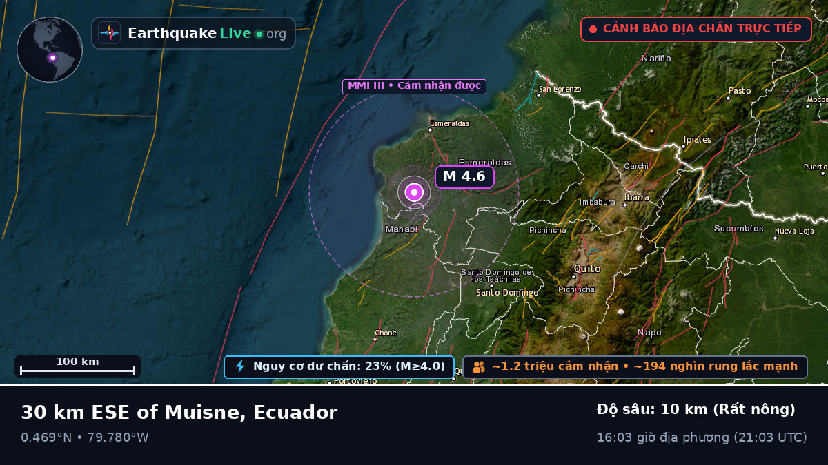Esmeraldas, Ecuador