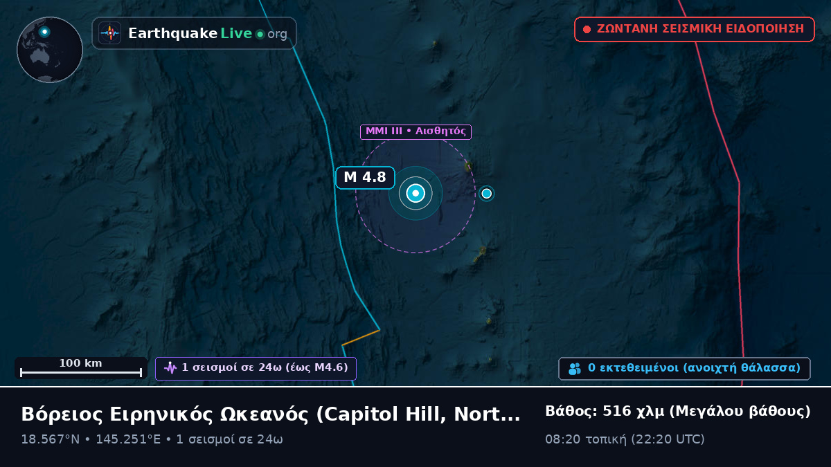 Βόρειος Ειρηνικός Ωκεανός (Northern Mariana Islands)