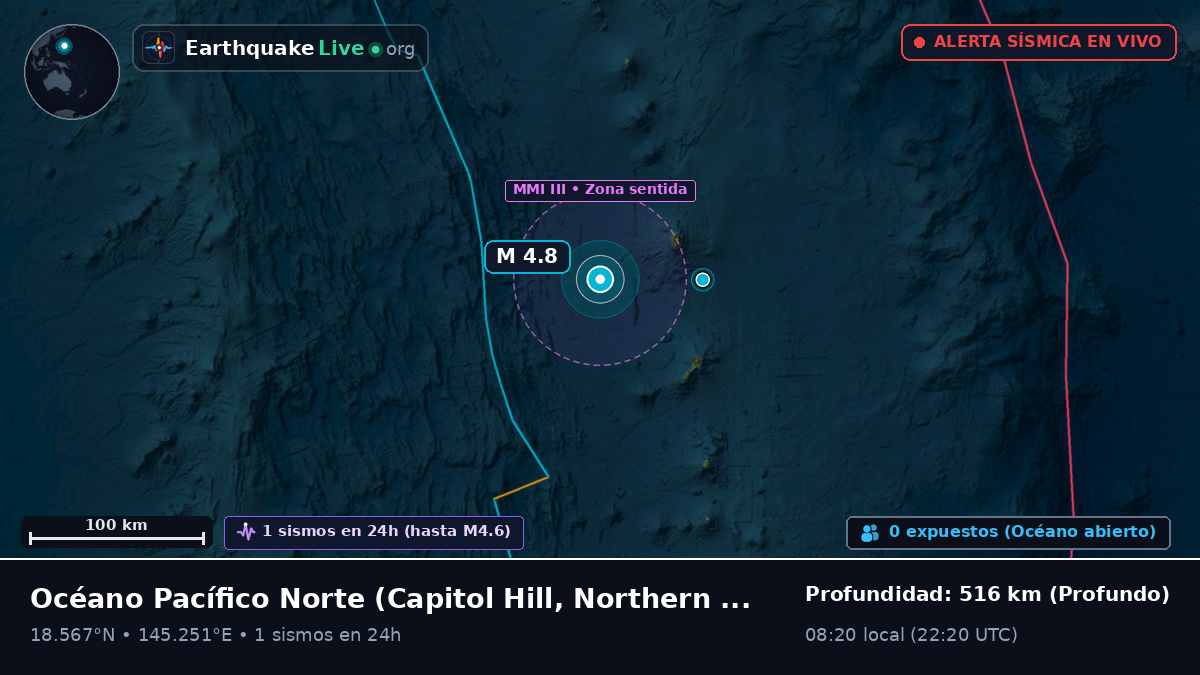 Océano Pacífico Norte (Northern Mariana Islands)