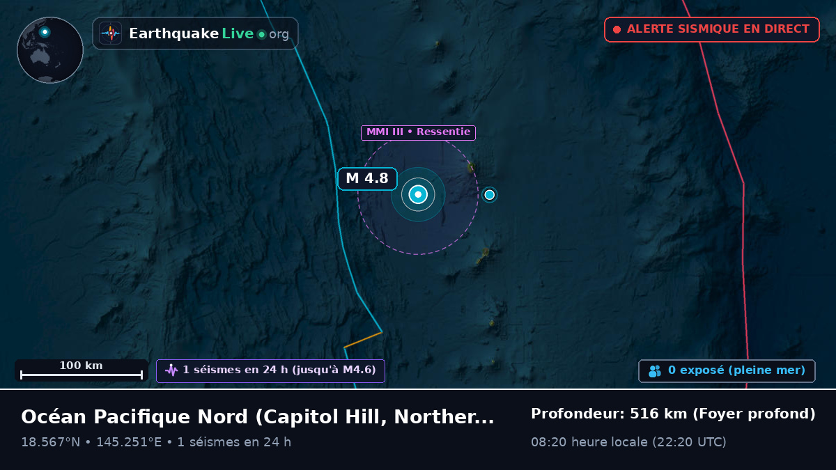 Océan Pacifique Nord (Northern Mariana Islands)