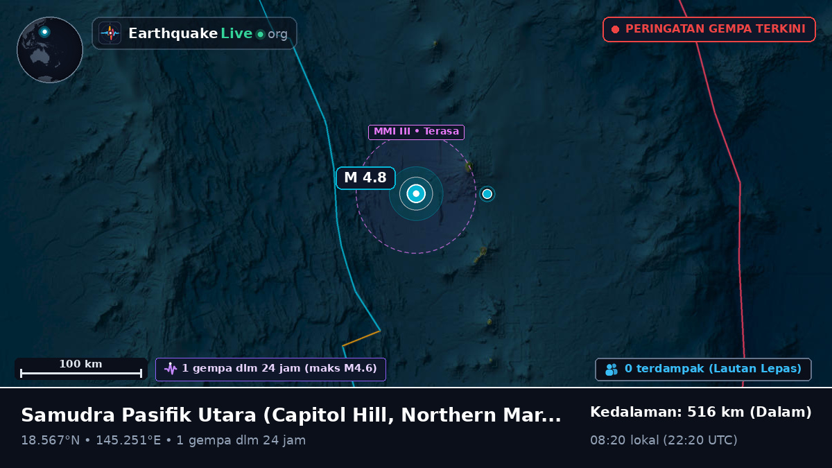 Samudra Pasifik Utara (Northern Mariana Islands)