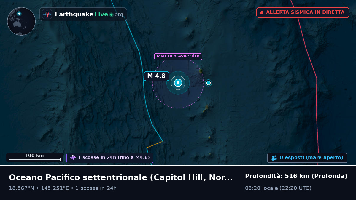 Oceano Pacifico settentrionale (Northern Mariana Islands)