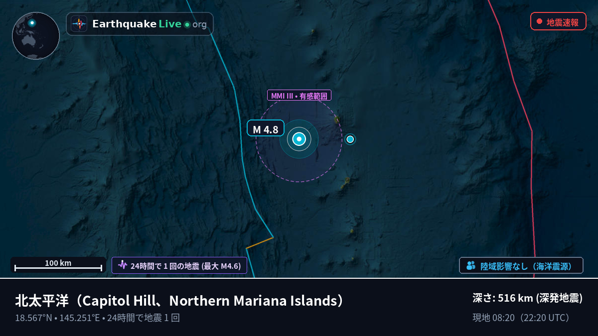 北太平洋 (Northern Mariana Islands)