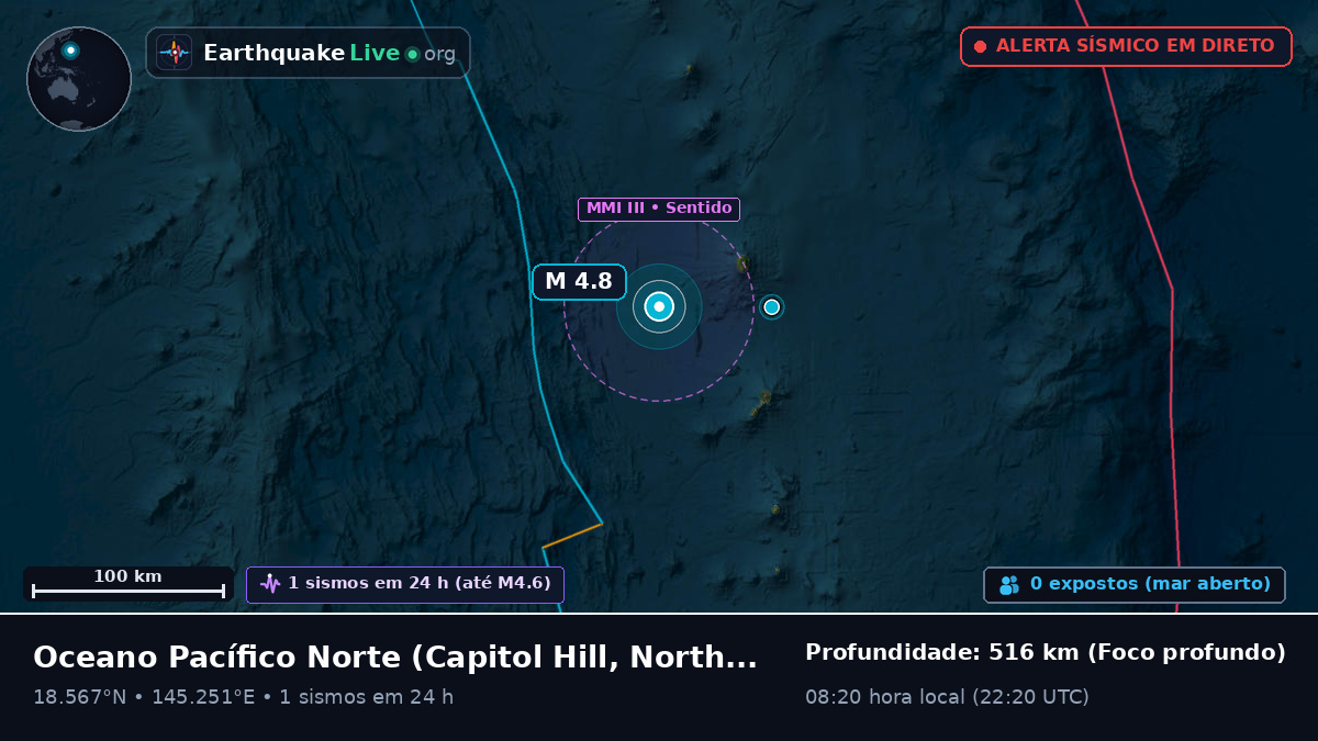 Oceano Pacífico Norte (Northern Mariana Islands)