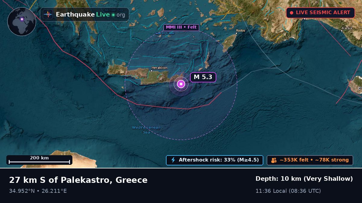 Kriti, Greece