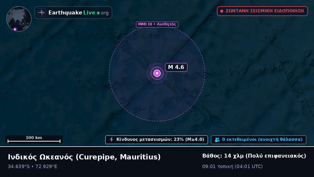 Ινδικός Ωκεανός (Mauritius)