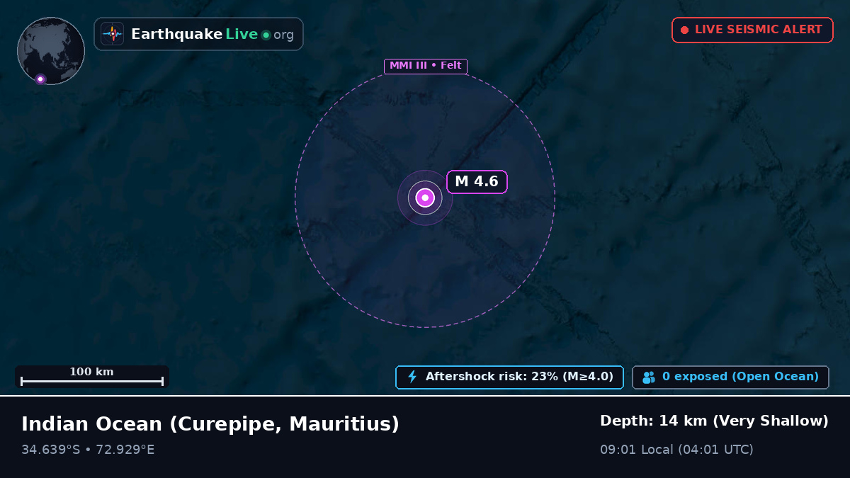 Indian Ocean (Mauritius)
