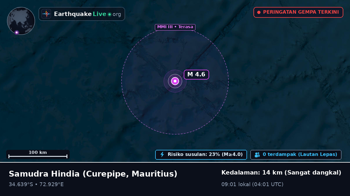 Samudra Hindia (Mauritius)