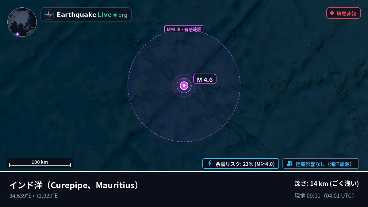 インド洋 (Mauritius)