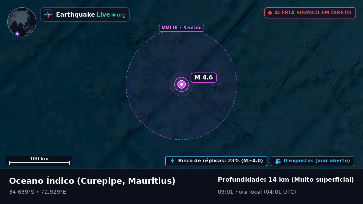 Oceano Índico (Mauritius)