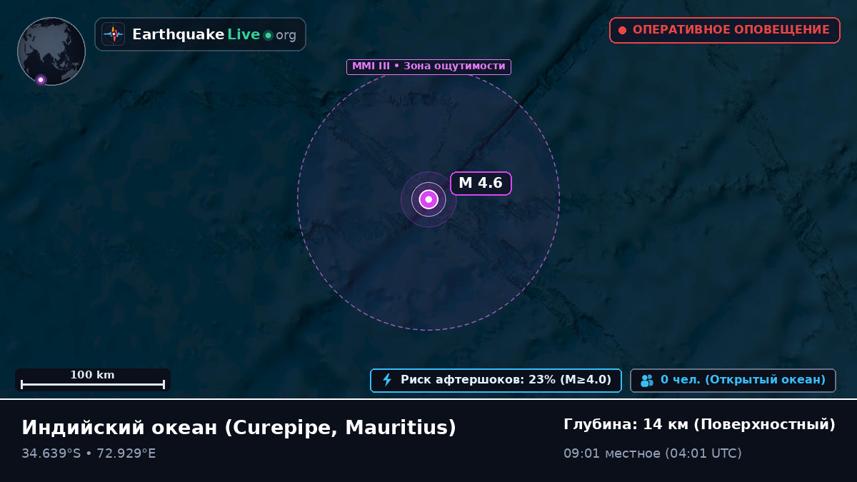 Индийский океан (Mauritius)