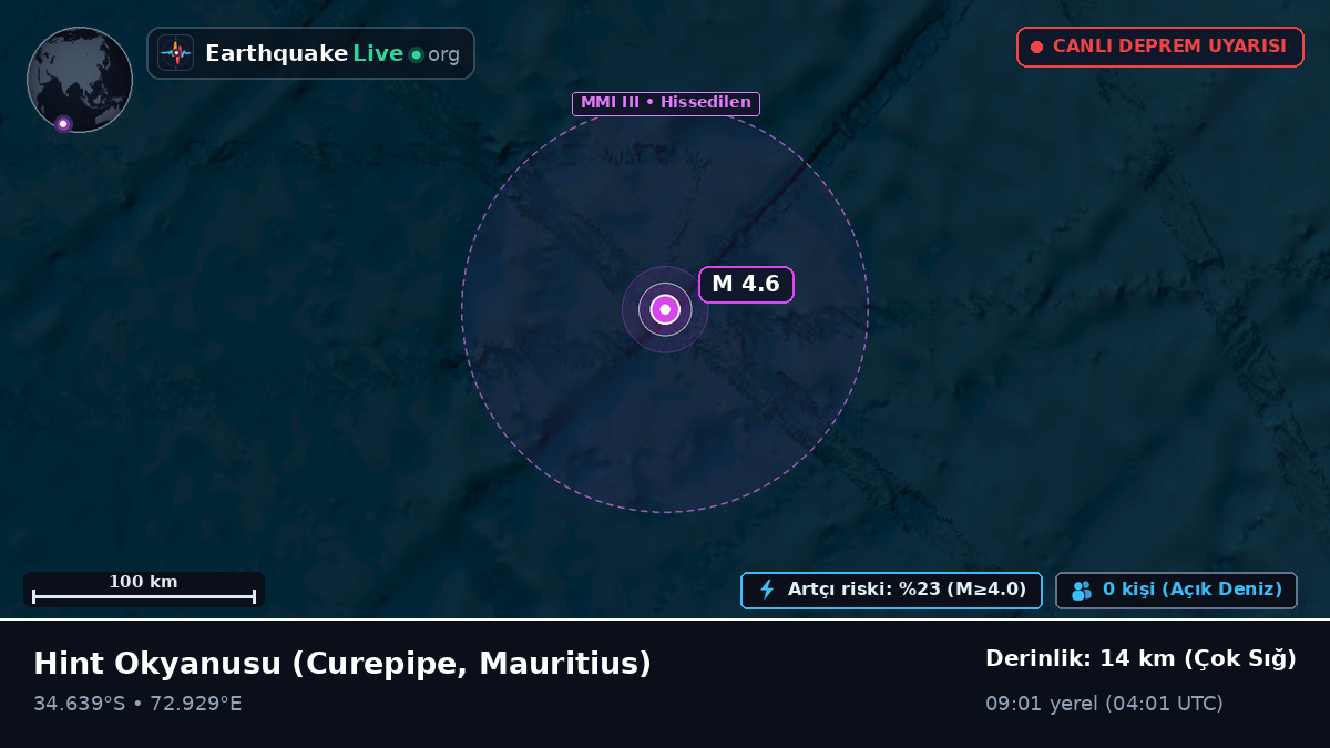 Hint Okyanusu (Mauritius)