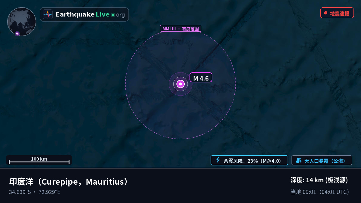 印度洋 (Mauritius)