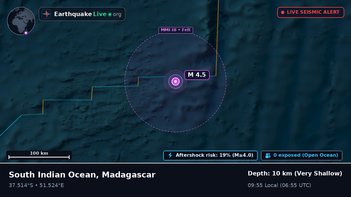 Indian Ocean (Madagascar)