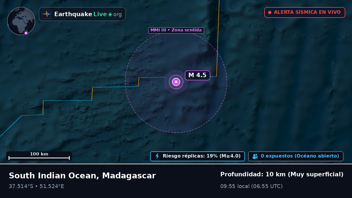 Océano Índico (Madagascar)