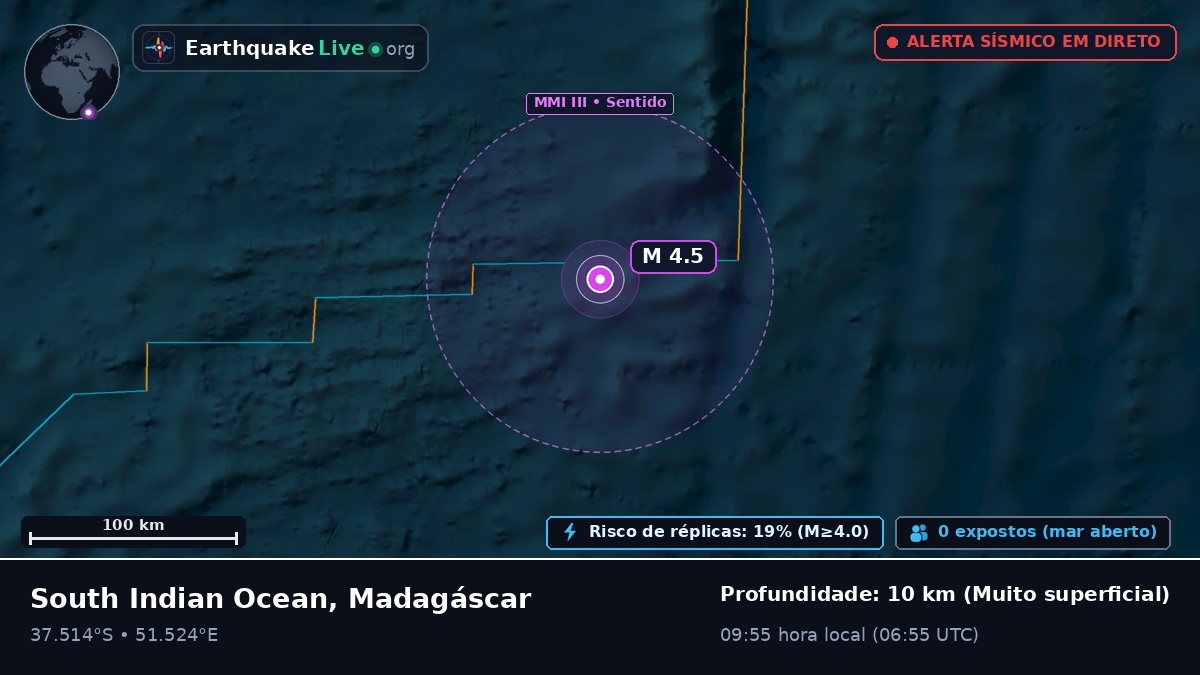 Oceano Índico (Madagáscar)