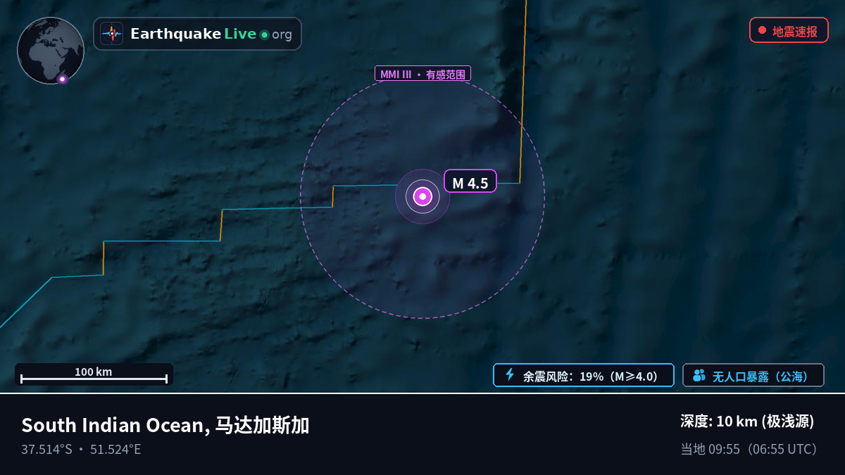 印度洋 (马达加斯加)