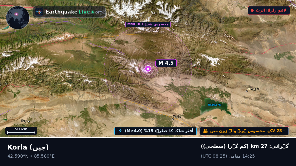 Xinjiang Uygur, چین