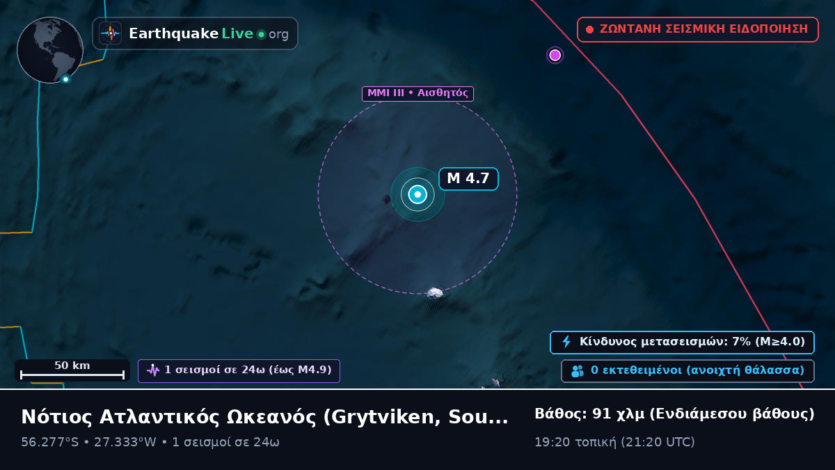 Νότιος Ατλαντικός Ωκεανός (South Georgia and the Islands)