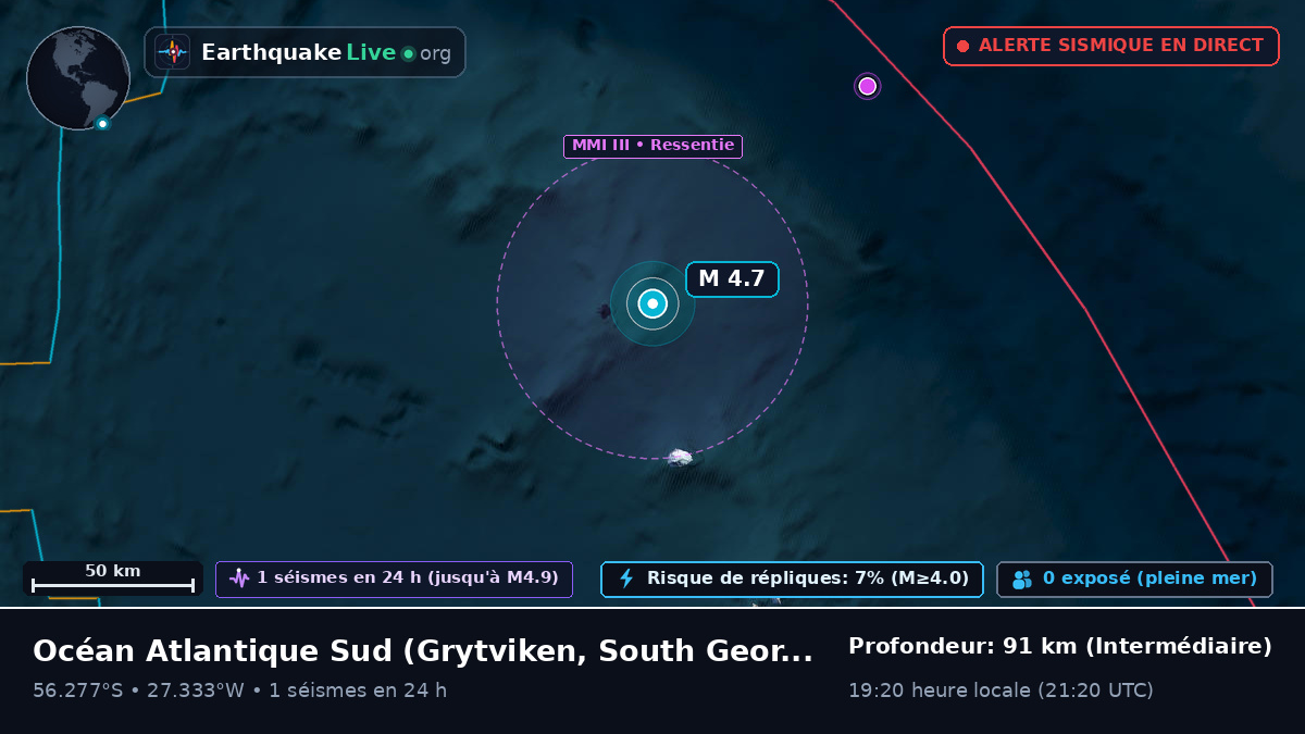 Océan Atlantique Sud (South Georgia and the Islands)