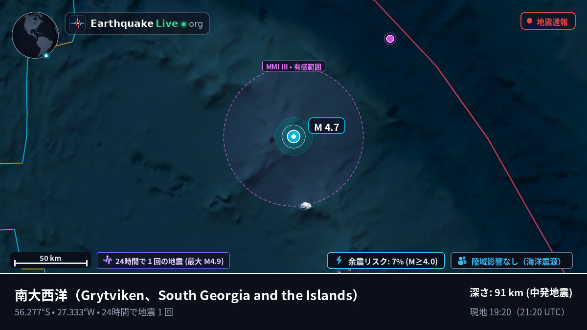 南大西洋 (South Georgia and the Islands)