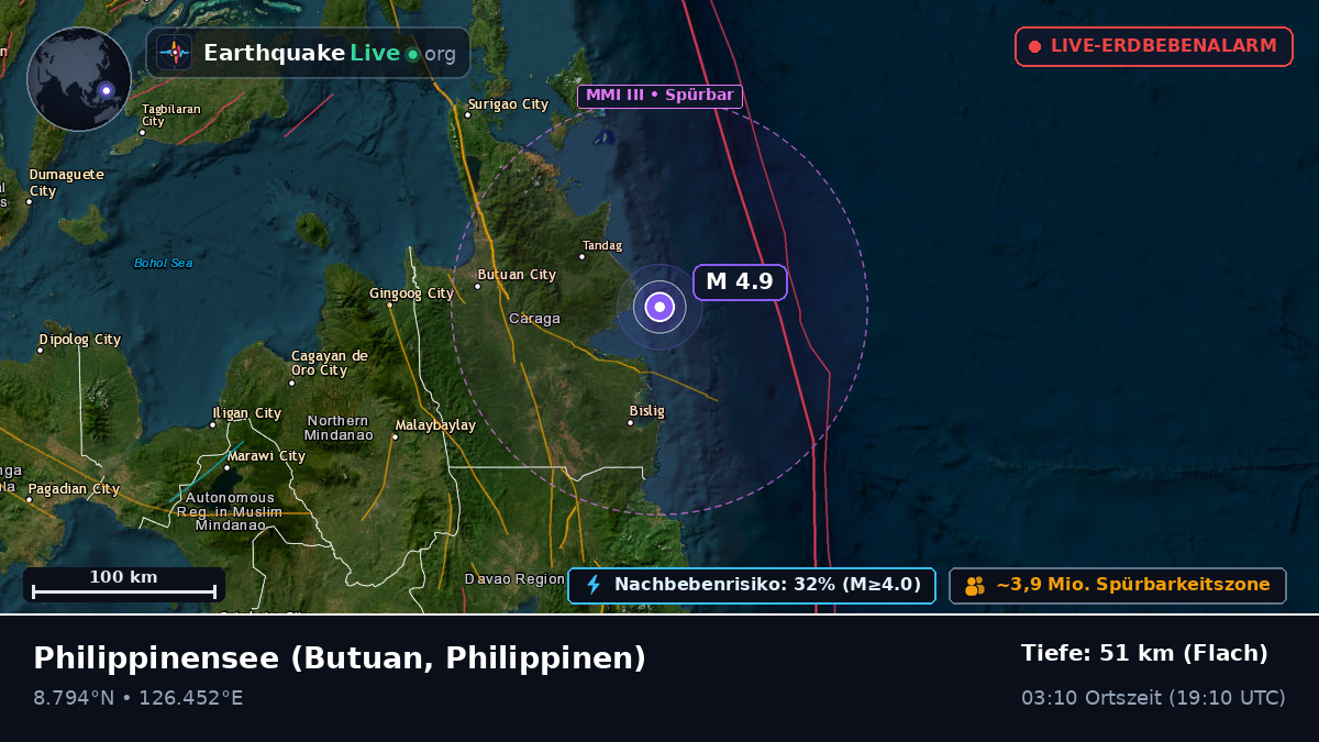 Philippinensee (Philippinen)