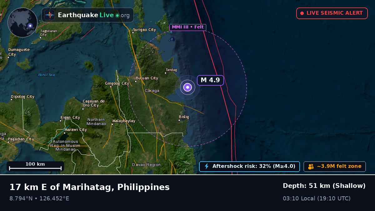 Philippine Sea (Philippines)