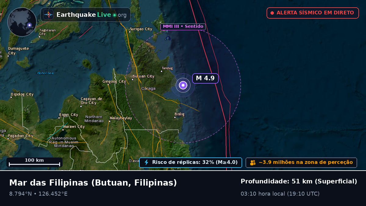 Mar das Filipinas (Filipinas)