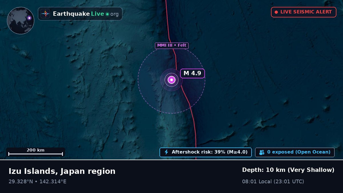 North Pacific Ocean (Japan)