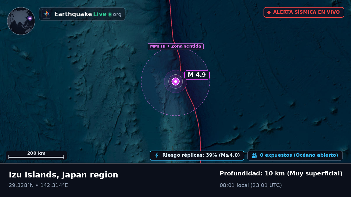 Océano Pacífico Norte (Japón)
