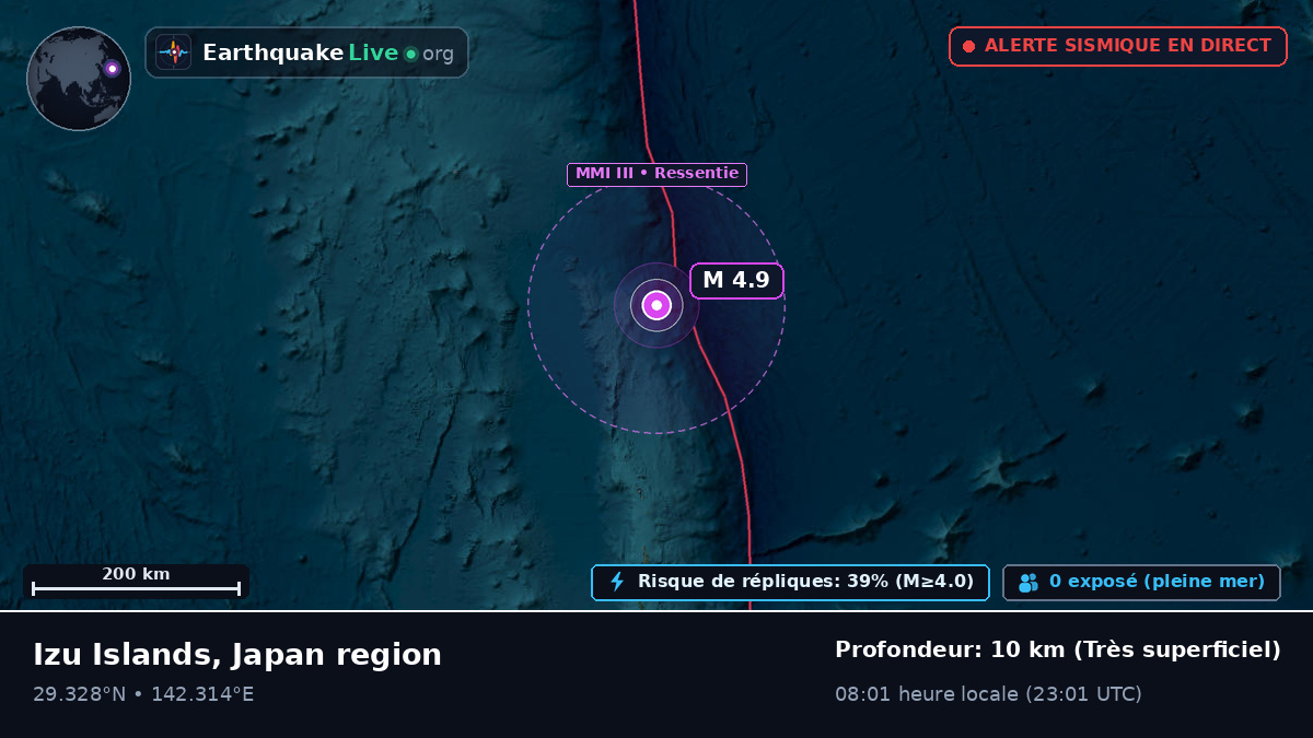 Océan Pacifique Nord (Japon)