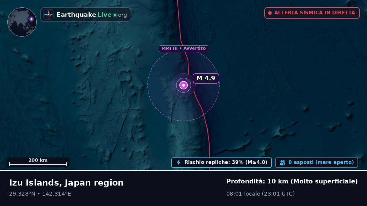 Oceano Pacifico settentrionale (Giappone)