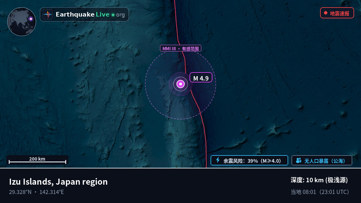 北太平洋 (日本)