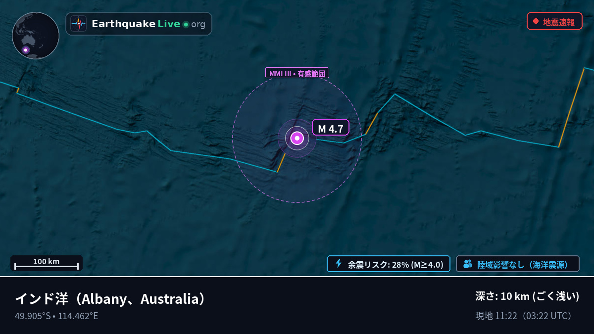 インド洋 (Australia)