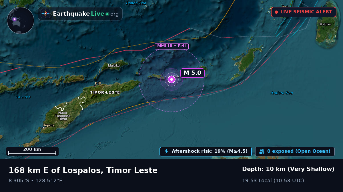 Indian Ocean (East Timor)