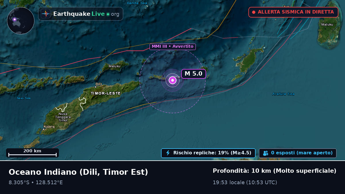 Oceano Indiano (Timor Est)