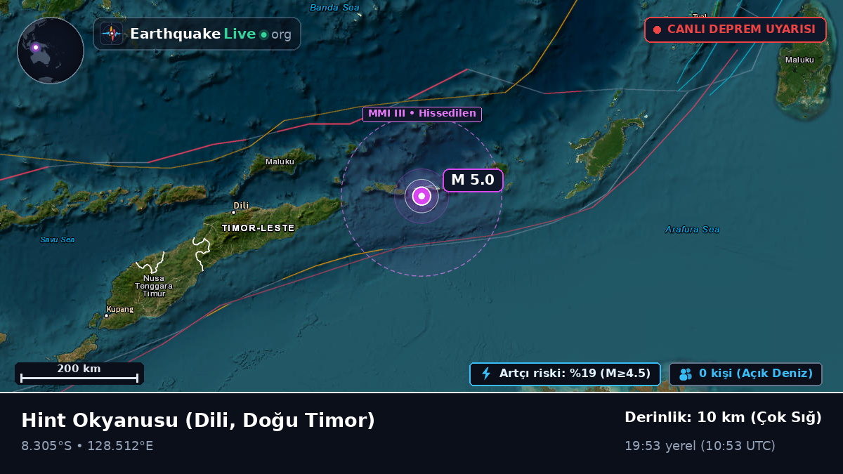 Hint Okyanusu (Doğu Timor)