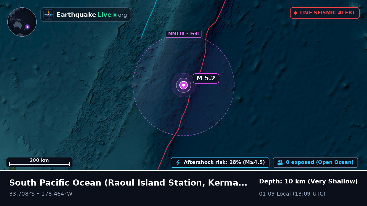 South Pacific Ocean (Kermadec Islands)