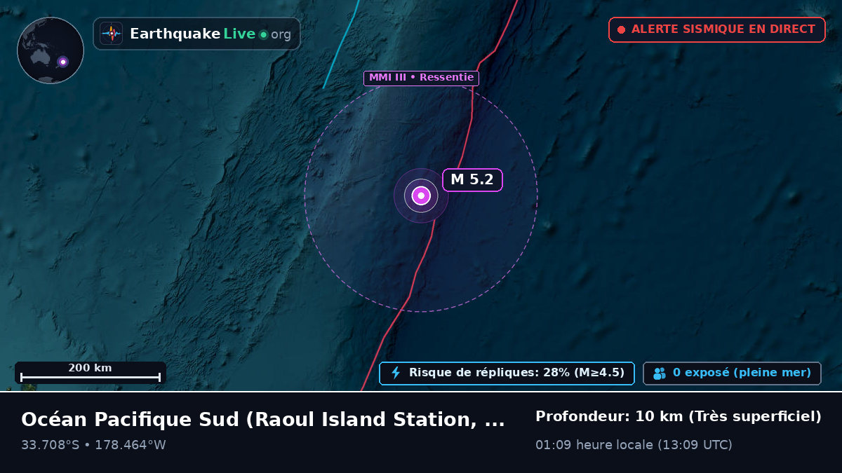 Océan Pacifique Sud (Kermadec Islands)