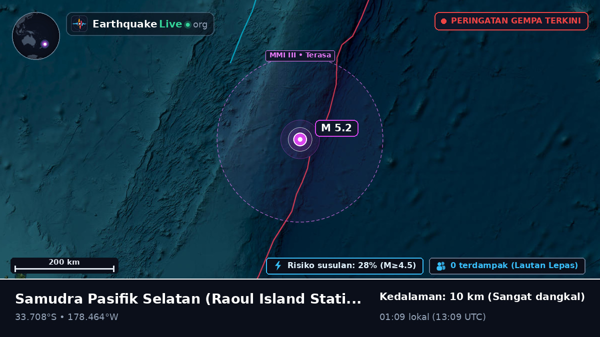 Samudra Pasifik Selatan (Kermadec Islands)
