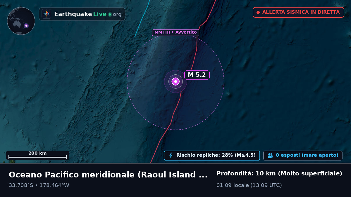 Oceano Pacifico meridionale (Kermadec Islands)