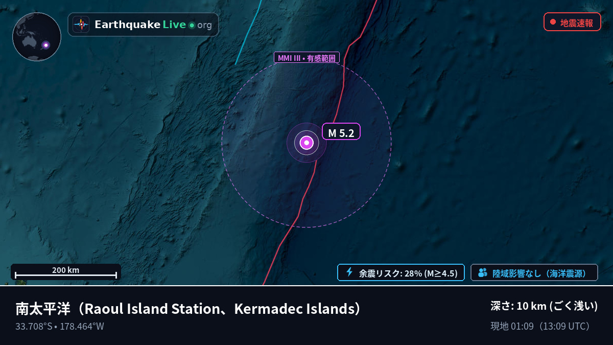 南太平洋 (Kermadec Islands)