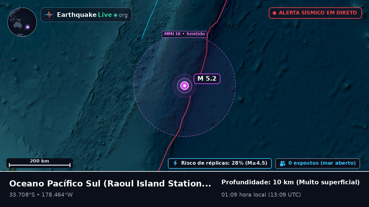 Oceano Pacífico Sul (Kermadec Islands)