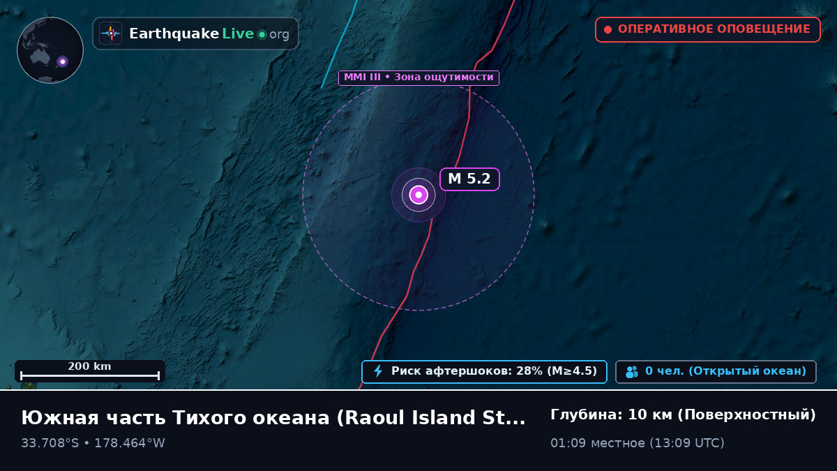Южная часть Тихого океана (Kermadec Islands)