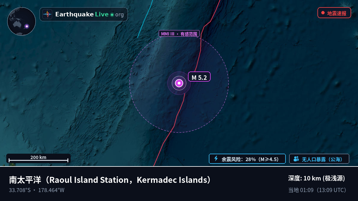 南太平洋 (Kermadec Islands)
